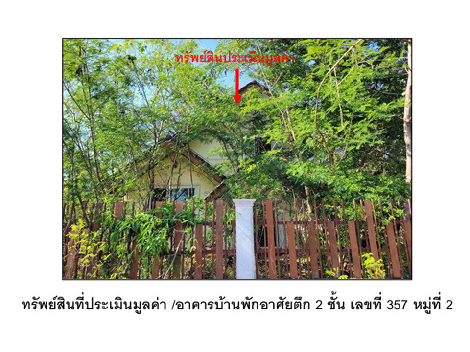 รูป ที่ดินพร้อมสิ่งปลูกสร้าง 108 ตร.วา หนองไผ่ เพชรบูรณ์ 1.2M - รูปที่ 1/5