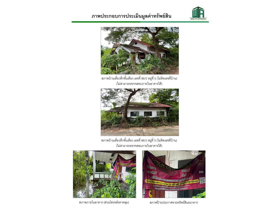picture HOME 51 Sq.w. Si Bun Ruang Nong Bua Lam Phu for 310,000 - 4/7
