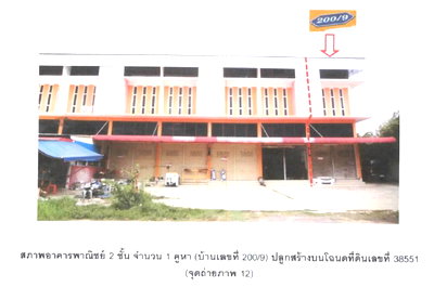 อาคารพาณิชย์ ปทุมรัตต์ ร้อยเอ็ด : ที่ดินพร้อมสิ่งปลูกสร้าง 50 ตร.วา วรรณโสภา ปทุมรัตต์ ร้อยเอ็ด 1.3M