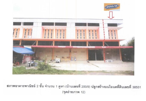 ที่ดินพร้อมสิ่งปลูกสร้าง 50 ตร.วา วรรณโสภา ปทุมรัตต์ ร้อยเอ็ด 1.3M