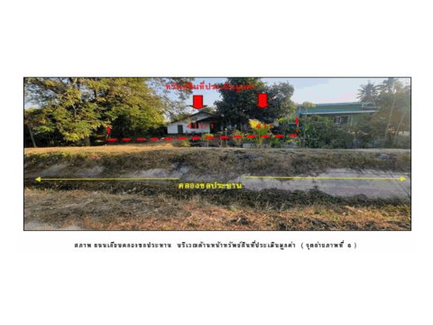ที่ดินพร้อมสิ่งปลูกสร้าง 132 ตร.วา เมืองอุดรธานี อุดรธานี 572,000