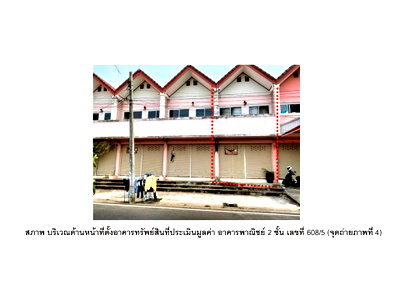 SHOP HOUSE 20.1 Sq.w. Tha Tum Surin for 1.7M