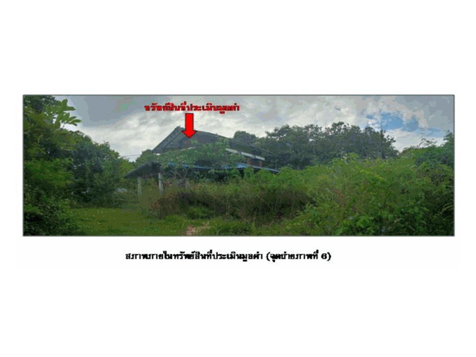 รูป ที่ดินพร้อมสิ่งปลูกสร้าง 263 ตร.วา ปทุมรัตต์ ร้อยเอ็ด 1.2M - รูปที่ 4/7