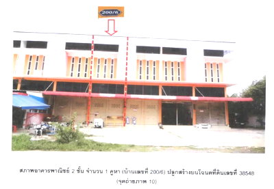 อาคารพาณิชย์ ปทุมรัตต์ ร้อยเอ็ด : ที่ดินพร้อมสิ่งปลูกสร้าง 25 ตร.วา วรรณโสภา ปทุมรัตต์ ร้อยเอ็ด 1.2M