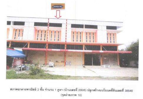 ที่ดินพร้อมสิ่งปลูกสร้าง 25 ตร.วา วรรณโสภา ปทุมรัตต์ ร้อยเอ็ด 1.2M