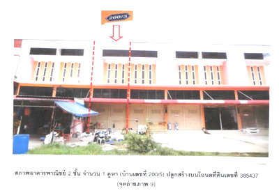 SHOP HOUSE 24 Sq.w. Pathumrat Roi Et for 1.1M