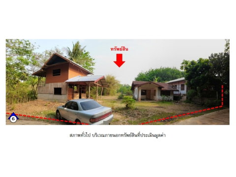HOME 240 Sq.w. Seka Bueng Kan for 602,000