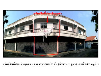 SHOP HOUSE 13 Sq.w. Thap Than Uthai Thani for 757,000