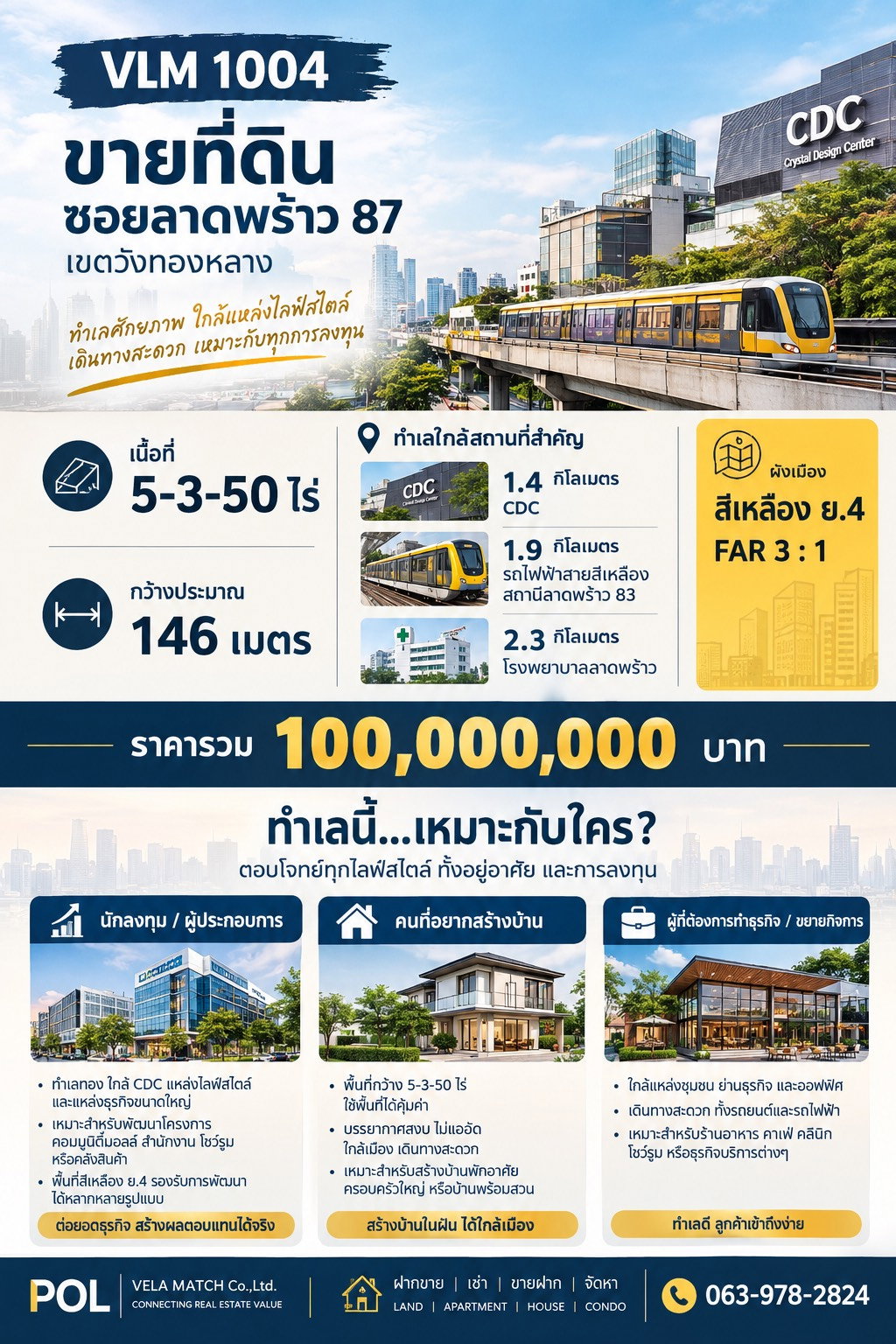 ขายที่ดิน ซอยลาดพร้าว 87  เนื้อที่ 5-3-50 ไร่