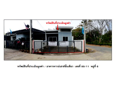 ทาวน์โฮม พัฒนานิคม ลพบุรี : ที่ดินพร้อมสิ่งปลูกสร้าง 29 ตร.วา พัฒนานิคม ลพบุรี 665,000