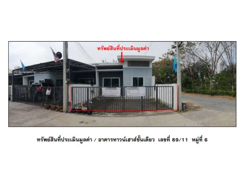 ที่ดินพร้อมสิ่งปลูกสร้าง 29 ตร.วา พัฒนานิคม ลพบุรี 665,000