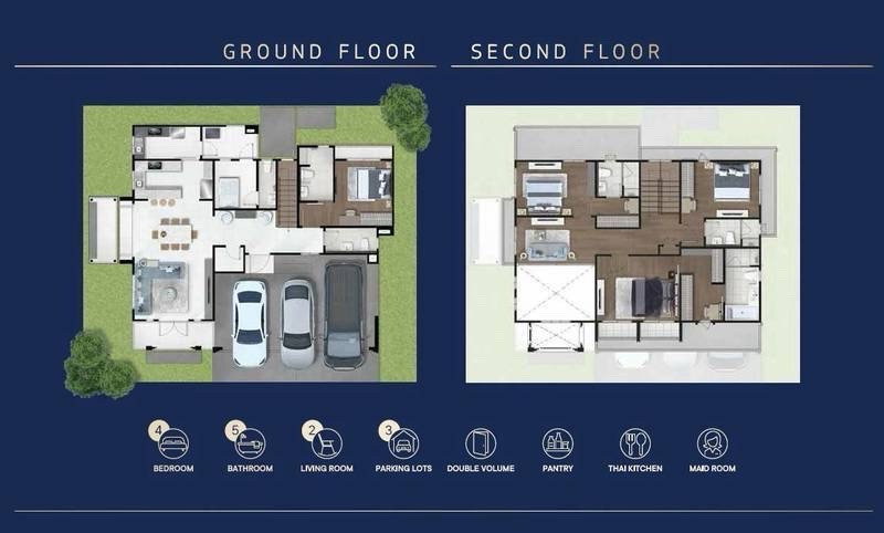 รูป 🏡✨ ขายบ้านเดี่ยว Grand Britania Bangna KM.12  - รูปที่ 13/13