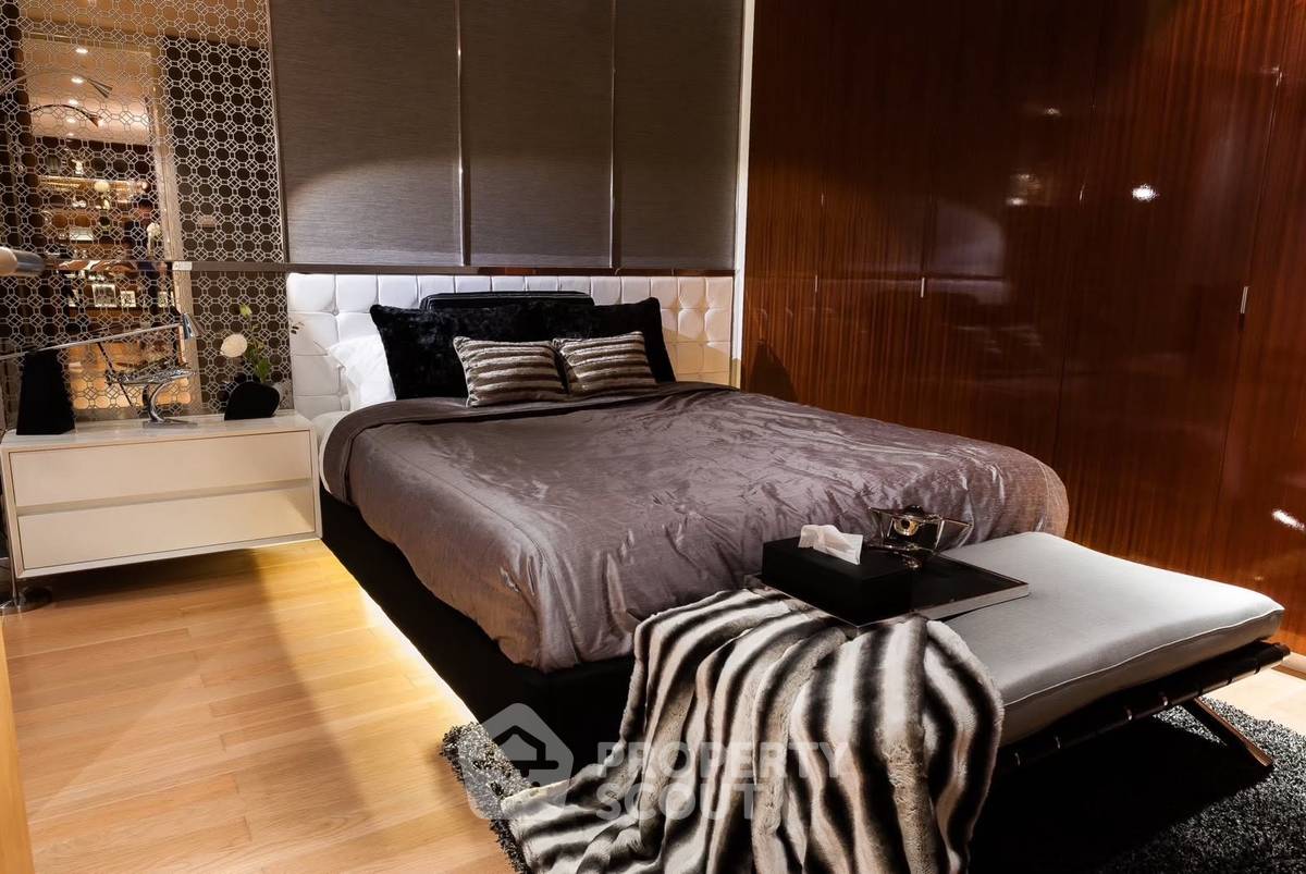 picture 2-BR Condo at The Pano Rama 3 in Bang Phong Phang (ID 3364370) - 33/35