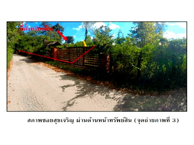 Houses for sale Kuchinarai Kalasin : HOME 579 Sq.w. Kuchinarai Kalasin for 1.1M