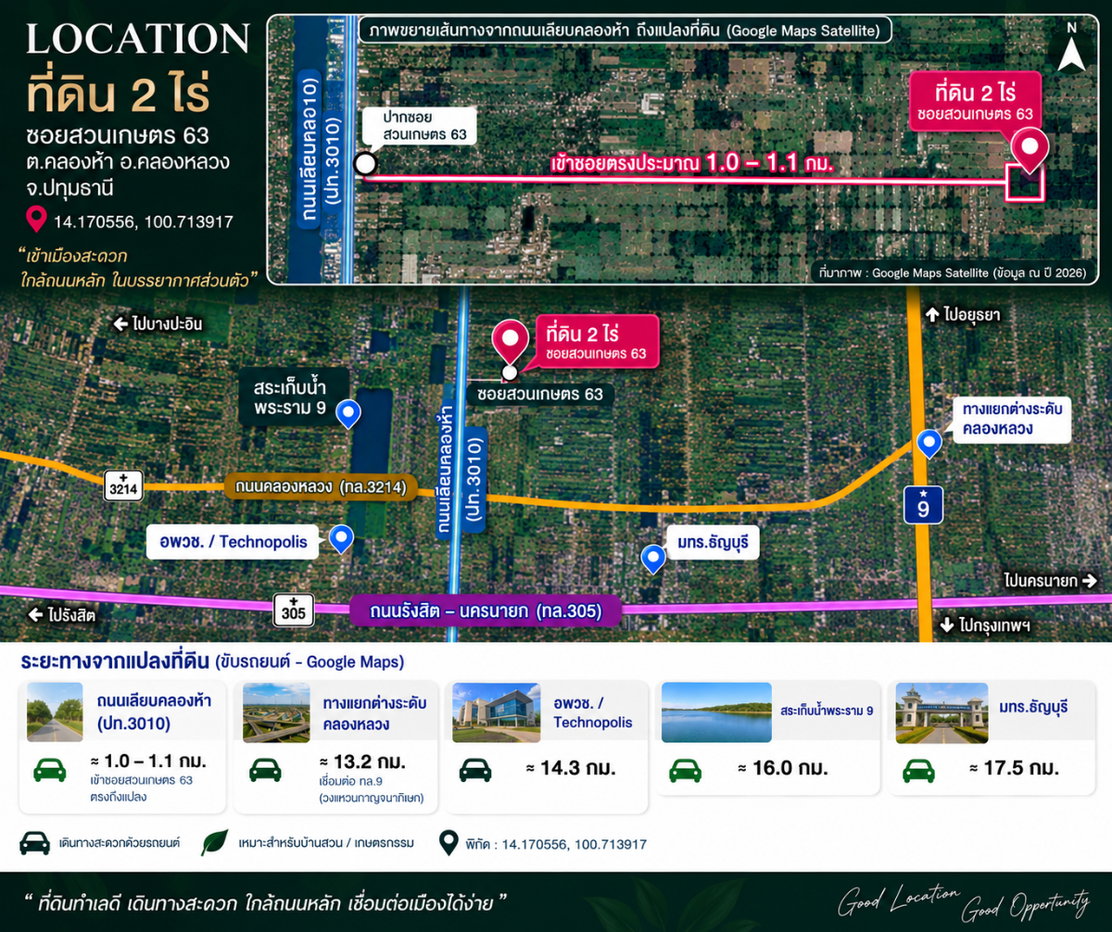picture Owner Sale: 2 Rai Land in Khlong Ha, Khlong Luang, Pathum Thani - 2/6