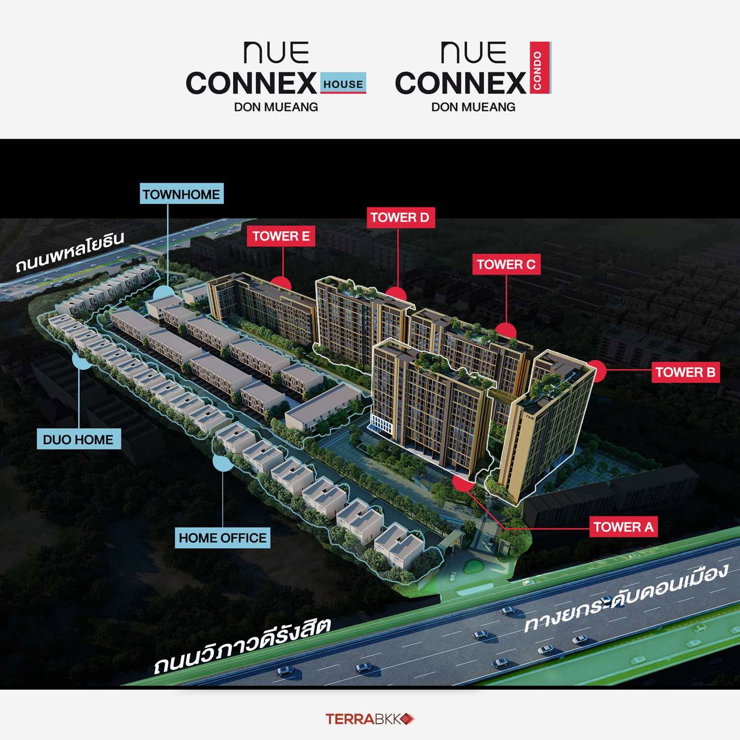 รูป [ให้เช่า]ห้องใหม่ Nue Connex ดอนเมือง ✈️ ใกล้สนามบิน 🚝ใกล้รถไฟฟ้า 2 สาย - รูปที่ 18/19