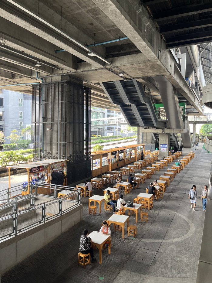 รูป ให้เช่าสำนักงาน Nasa Street ทำเลติด Airport Rail Link รามคำแหง เหมาะสำหรับบริษัทและองค์กร เดินทางสะดวก เข้า-ออก 24 ชม. - รูปที่ 14/15