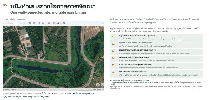 รูป ขายที่ดิน 3 ไร่ 2 งาน 16.4 ตารางวา วัดประดู่ สุราษฎร์ธานี ถนนลาดยางเข้าได้ ทำเลดี - รูปที่ 6/15