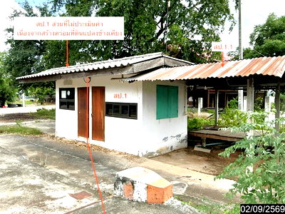 Houses for sale Nakhon Ratchasima : HOME 2520 Sq.w. Sung Noen Nakhon Ratchasima for 6.5M