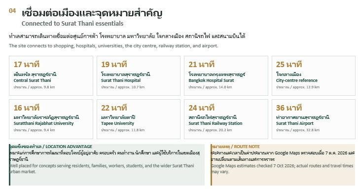 รูป ขายที่ดิน 3 ไร่ 2 งาน 16.4 ตารางวา วัดประดู่ สุราษฎร์ธานี ถนนลาดยางเข้าได้ ทำเลดี - รูปที่ 5/15