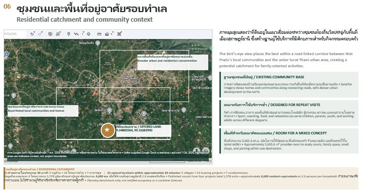 รูป ขายที่ดิน 3 ไร่ 2 งาน 16.4 ตารางวา วัดประดู่ สุราษฎร์ธานี ถนนลาดยางเข้าได้ ทำเลดี - รูปที่ 7/15