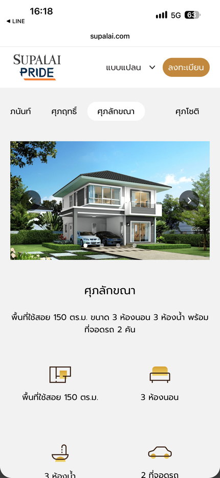 รูป บ้านเดี่ยว ศุภาลัยไพรด์ วงแหวนลำลูกกาคลอง 6 - รูปที่ 4/4