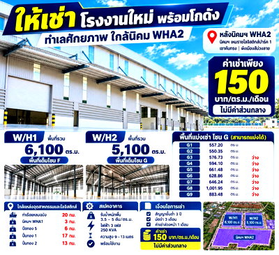 เช่าโรงงาน เหมราชอีสเทิร์นซีบอร์ด : ให้เช่าโรงงานพร้อมโกดังใหม่ ใกล้นิคม WHA2 เขาคันทรง ศรีราชา