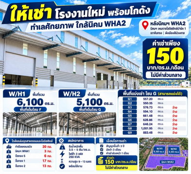 ให้เช่าโรงงานพร้อมโกดังใหม่ ใกล้นิคม WHA2 เขาคันทรง ศรีราชา