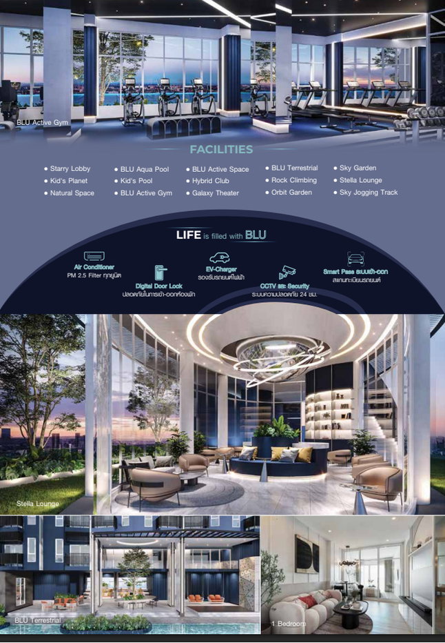 รูป ขายใบจอง Supalai Blu สาธร-ราชพฤกษ์ - รูปที่ 7/9