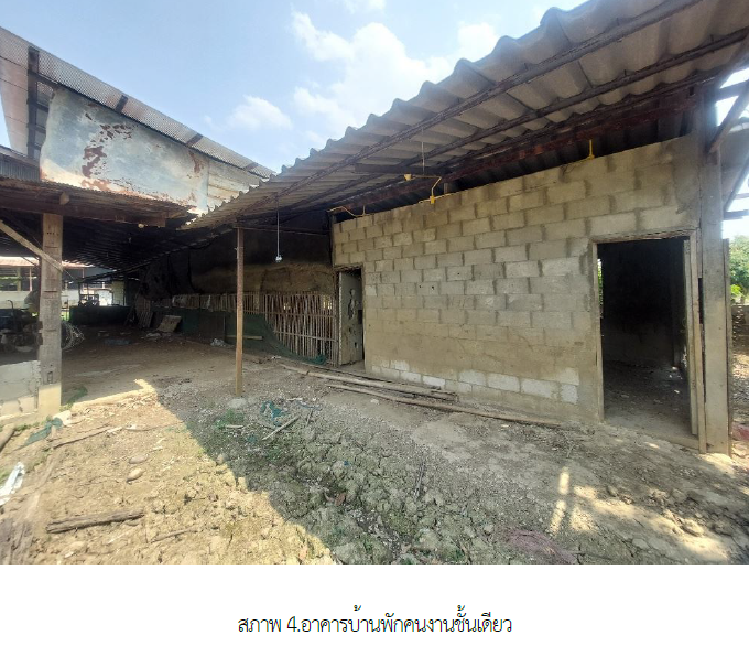 picture HOME 1349 Sq.w. Mae Taeng Chiang Mai for 6M - 20/24