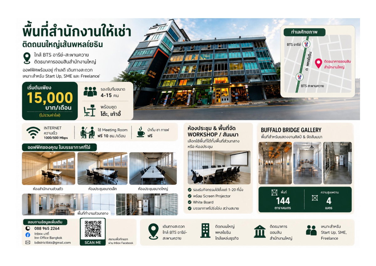 รูป พื้นที่สํานักงานให้เช่าใกล้รถไฟฟ้า bts อารีย์-สะพานควาย ติดธนาคารออมสินสํานักงานใหญ่ - รูปที่ 1/14