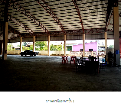 OFFICE 499.5 Sq.w. Muang Roi Et Roi Et for 14.1M