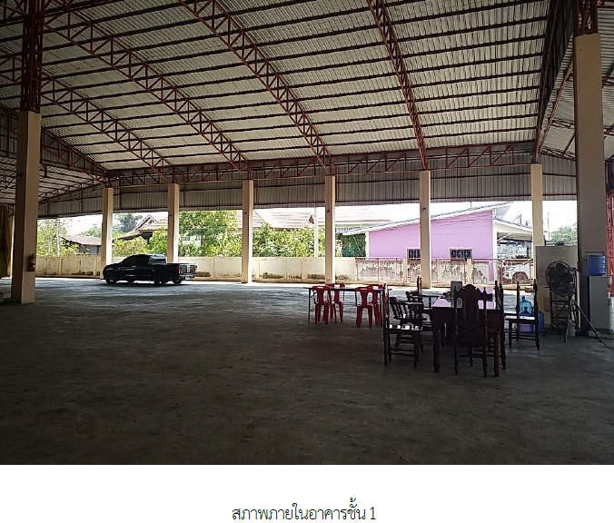 picture OFFICE 499.5 Sq.w. Muang Roi Et Roi Et for 14.1M - 1/25