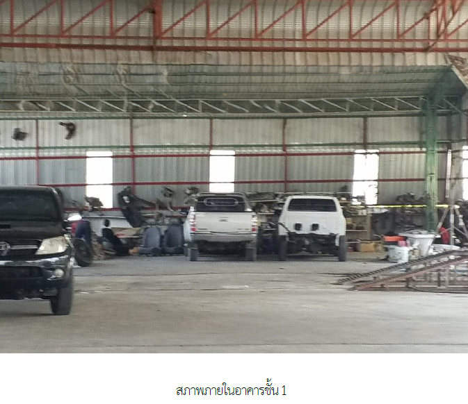 picture OFFICE 499.5 Sq.w. Muang Roi Et Roi Et for 14.1M - 6/25