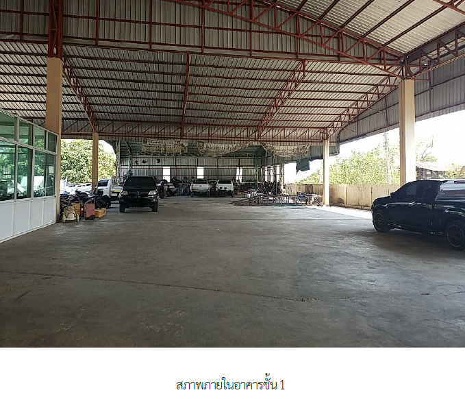 picture OFFICE 499.5 Sq.w. Muang Roi Et Roi Et for 14.1M - 4/25