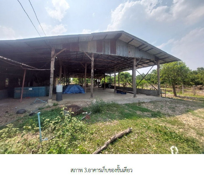 picture HOME 1349 Sq.w. Mae Taeng Chiang Mai for 6M - 16/24
