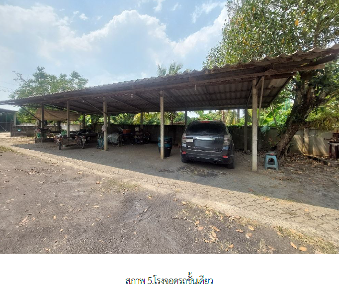 picture HOME 1349 Sq.w. Mae Taeng Chiang Mai for 6M - 24/24