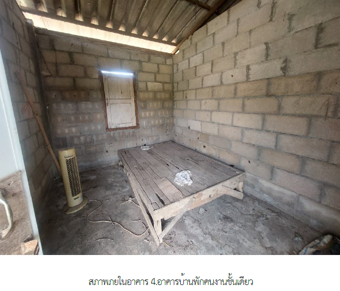 picture HOME 1349 Sq.w. Mae Taeng Chiang Mai for 6M - 23/24