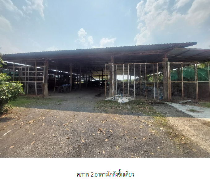picture HOME 1349 Sq.w. Mae Taeng Chiang Mai for 6M - 11/24