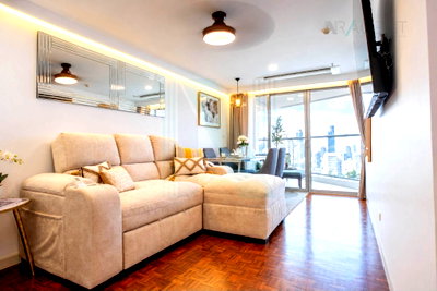 Condos for rent : 🎊 For Rent Condo SUKHUMVIT SUITE Building 1, Floor 25,2 bed room, Room size 74 sqm