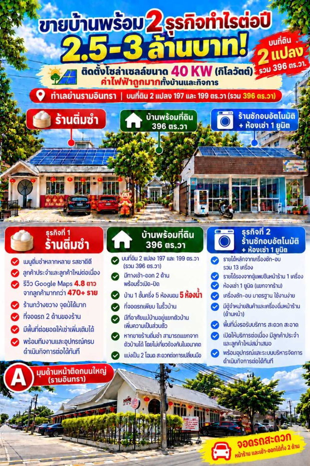 รูป แปลงนี้คือประกันชีวิตที่ส่งต่อได้และมี Passive Income ขายบ้านเดี่ยว รามอินทรา 19 พร้อม 2 กิจการ (กำไรปีละ 2.5-3ล.) | #TPI-3532 - รูปที่ 7/16