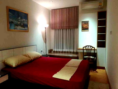 Condos for rent : For rent Condo President sukhumvit 81 near bts.onnut