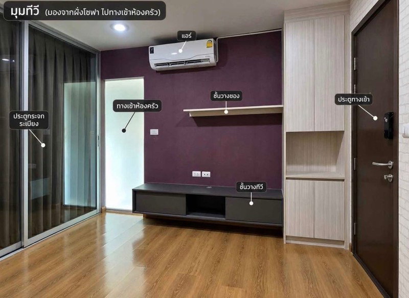 รูป A050359 Hallmark Chaengwattana - รูปที่ 4/8