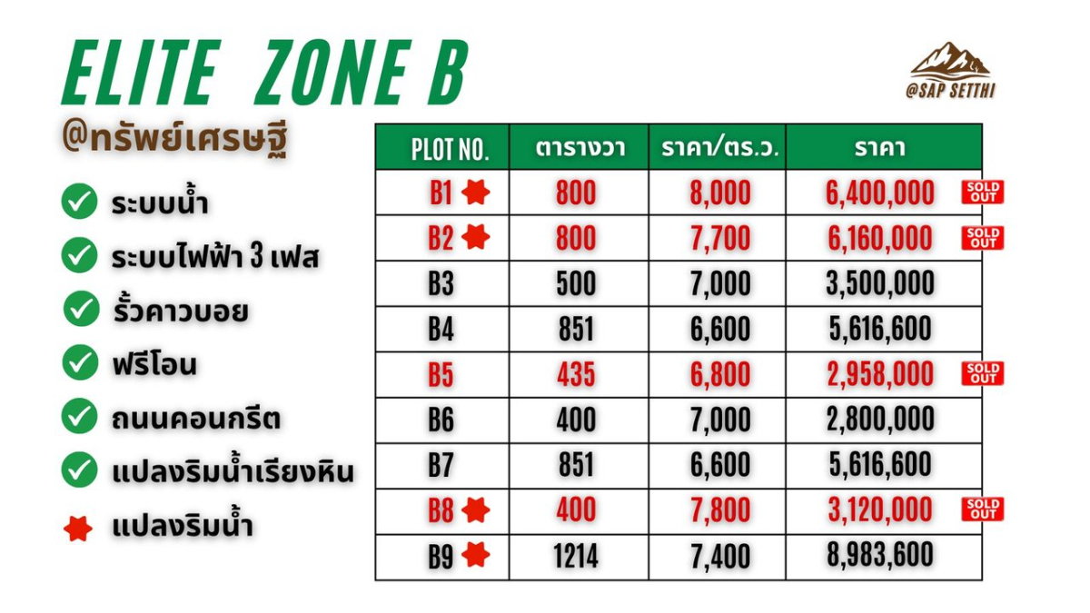 picture Mountain view land for sale 1 rai 2.8M THB, Khlong Muang, Pak Chong, Khao Yai (Elite Zone B) - 4/7