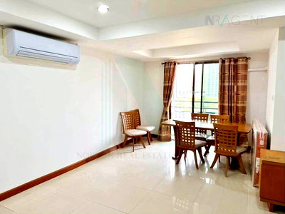 Condos for rent : 🔺 For Rent Condo VIVID TOWER Building C, Floor 9,1 bed room, Room size 60 sqm