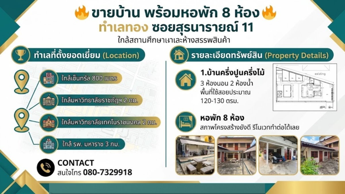 รูป บ้านเดี่ยว พร้อมหอพัก 8 ห้อง ที่ดิน 100 ตารางวา - รูปที่ 1/32