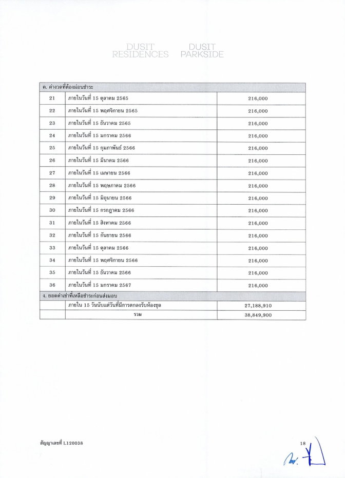 รูป ขายคอนโด Dusit Residences 2 นอน 115.78 ตร.ม. ใกล้ MRT สีลม 47,000,000 บาท 🏛️ - รูปที่ 13/14