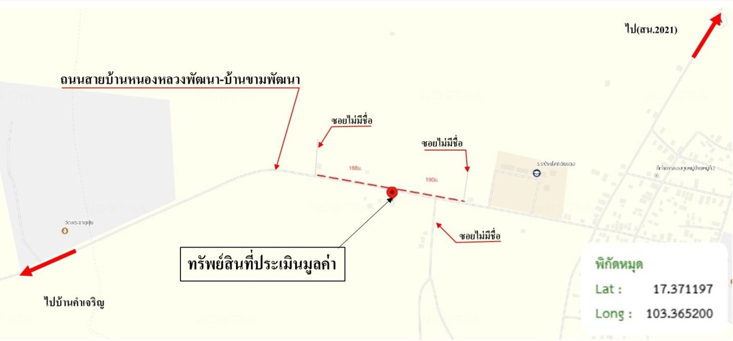 picture HOME 400 Sq.w. Sawang Daen Din Sakon Nakhon for 1M - 36/37
