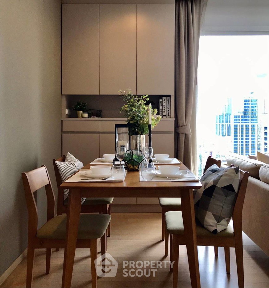 picture 21st-Floor 2-BR At HQ Thonglor Near BTS Thong Lor (ID 3430090) - 7/19