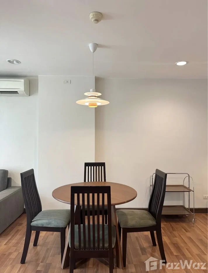 picture ขาย คอนโด Centric Scene Paholyothin 9 พร้อมผู้เช่า 6878658 - 3/8